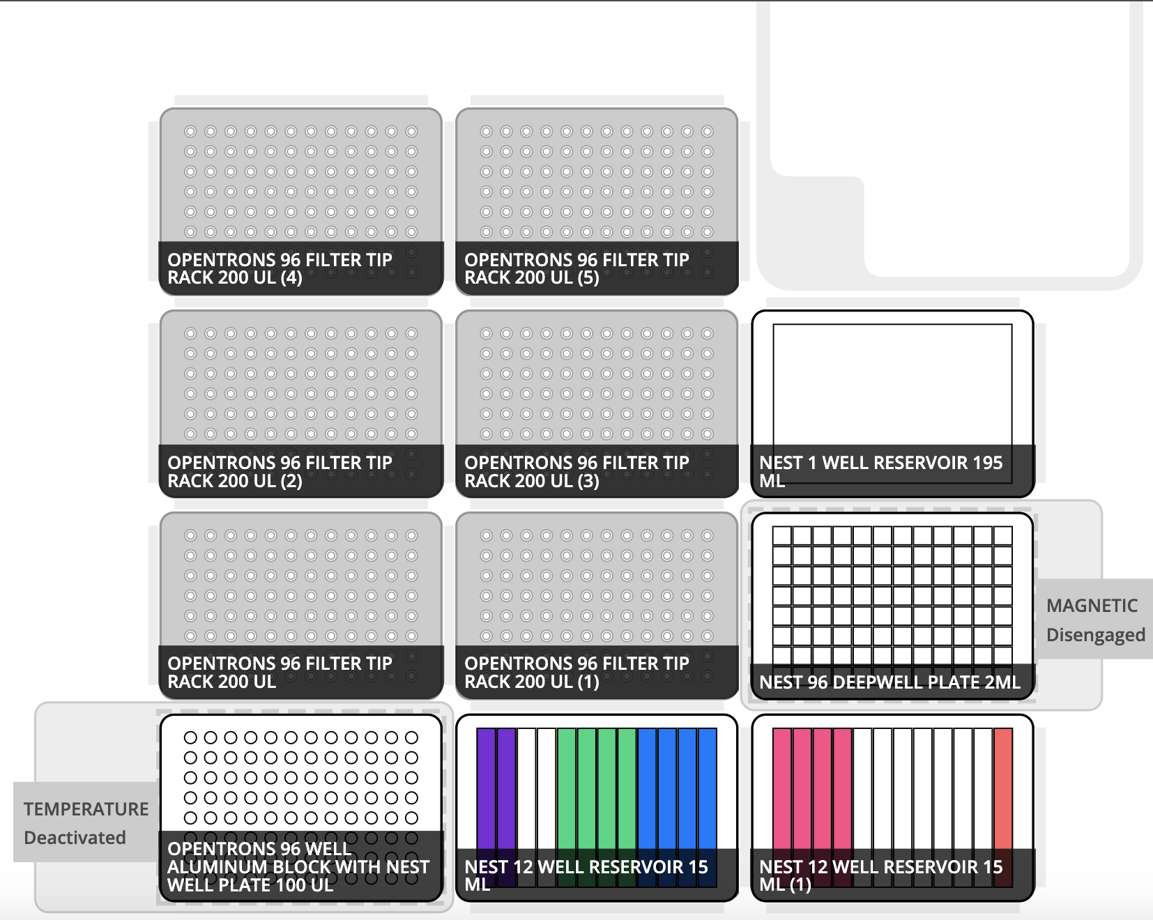 deck layout
